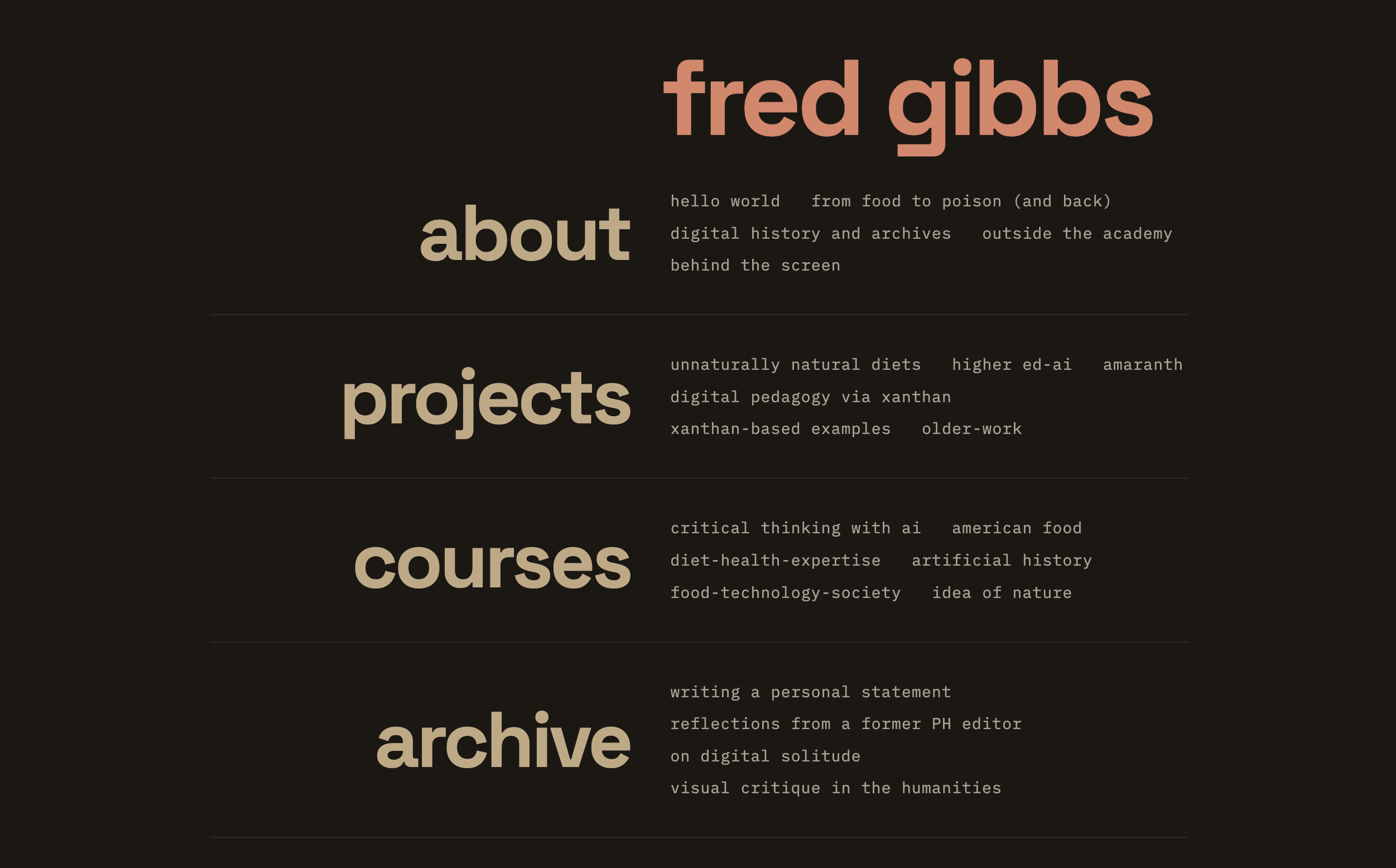 Fred Gibbs